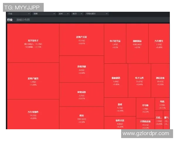 深圳足球队与成都足球队赛后技术分析与战术复盘探讨